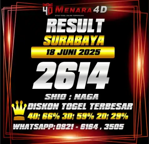 Image from PREDIKSI TOGEL MENARA4D: SURABAYA MENARA4D 18 JUNI 2025 RESULT : 2614 SHIO : NAGA BAGI YANG JP...