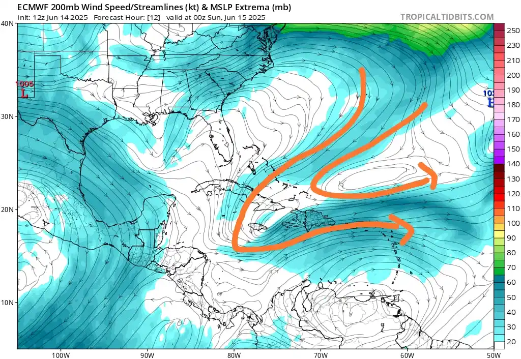 Image from Rudy Mr Météo: Un TUTT est présent sur notre région et interagit avec une onde tropic...