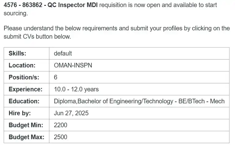 Image from ANDT NISST: *Email Resume With Job Code:* 4576 manpower.andt@gmail.com manpower@an...