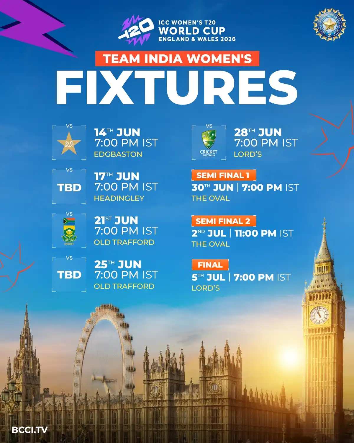 Image from Indian Cricket Team: 📍 England and Wales 🗓️ 2026 Here are <a class="text-blue-500 hover...