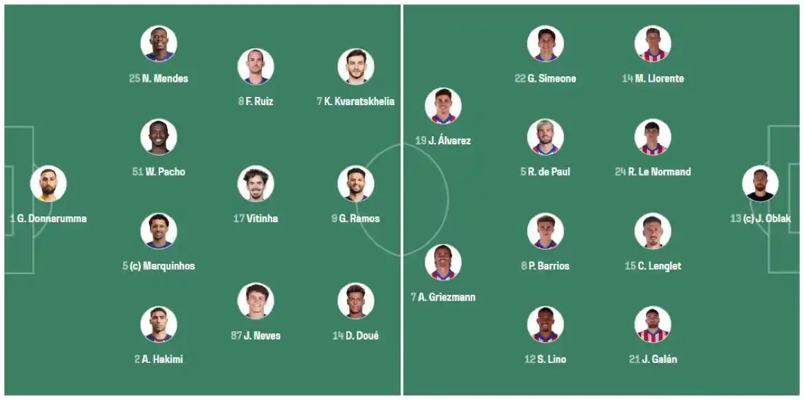 Image from CLUB WORLD CUP: 🇫🇷 PSG XI: Donnarumma; Hakimi, Marquinhos, Pacho, Nuno Mendes; Joao ...