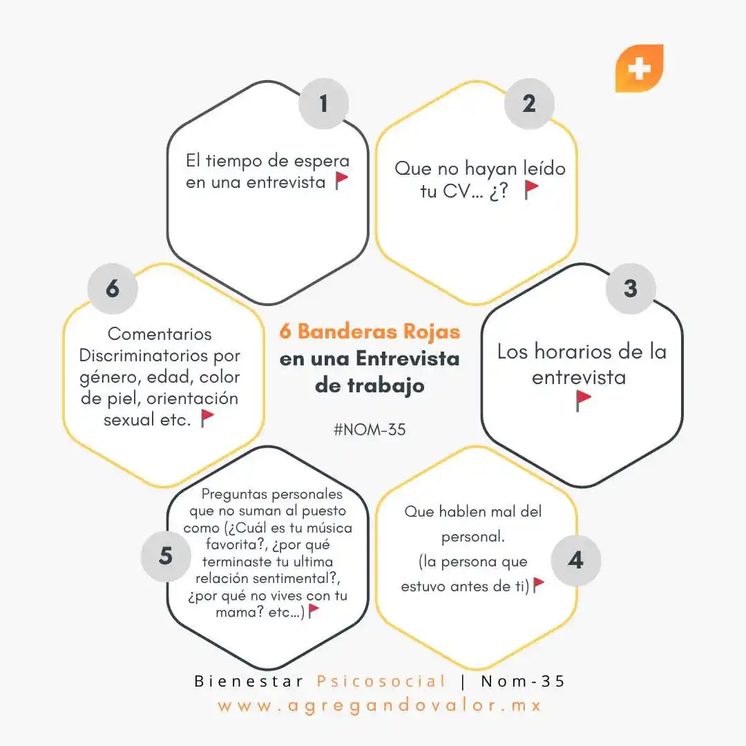 Image from Agregando Valor 🧡: https://www.linkedin.com/posts/ivonneborden_nom35-nom035-riesgopsicoso...