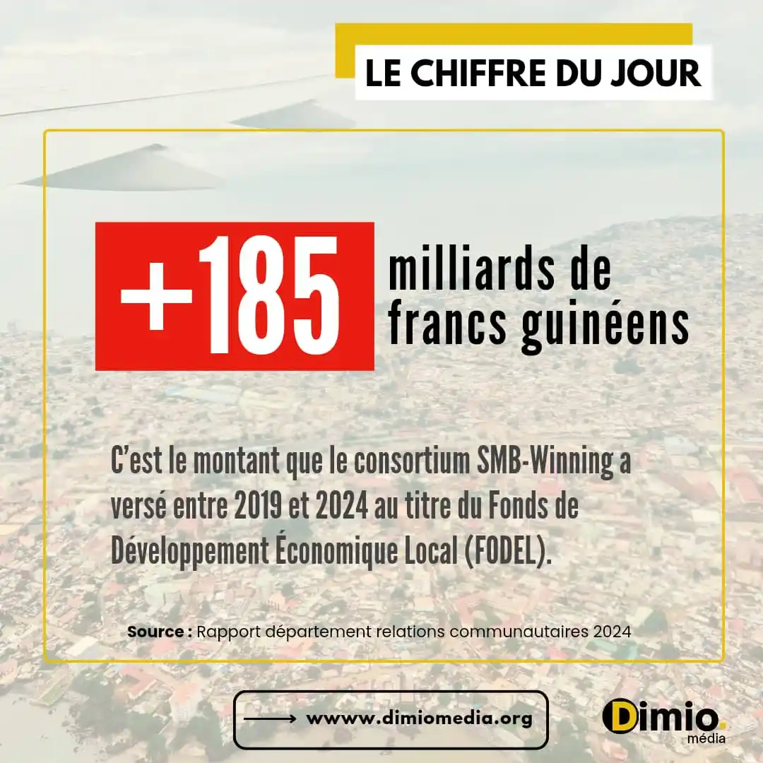 Image from Dimio Média: 📊 <a class="text-blue-500 hover:underline cursor-pointer" href="/hash...