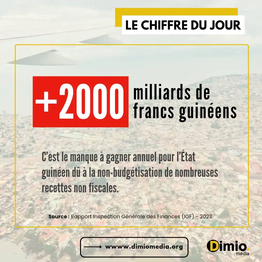 Image from Dimio Média: 📊 <a class="text-blue-500 hover:underline cursor-pointer" href="/hash...