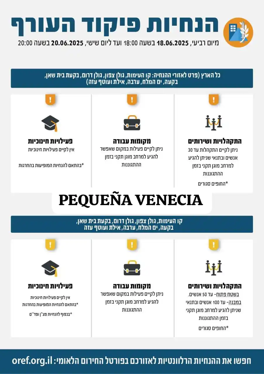 Image from PEQUEÑA VENECIA: *PEQUEÑA VENECIA* https://whatsapp.com/channel/0029VagZgBiGehEMJ403ZL0...