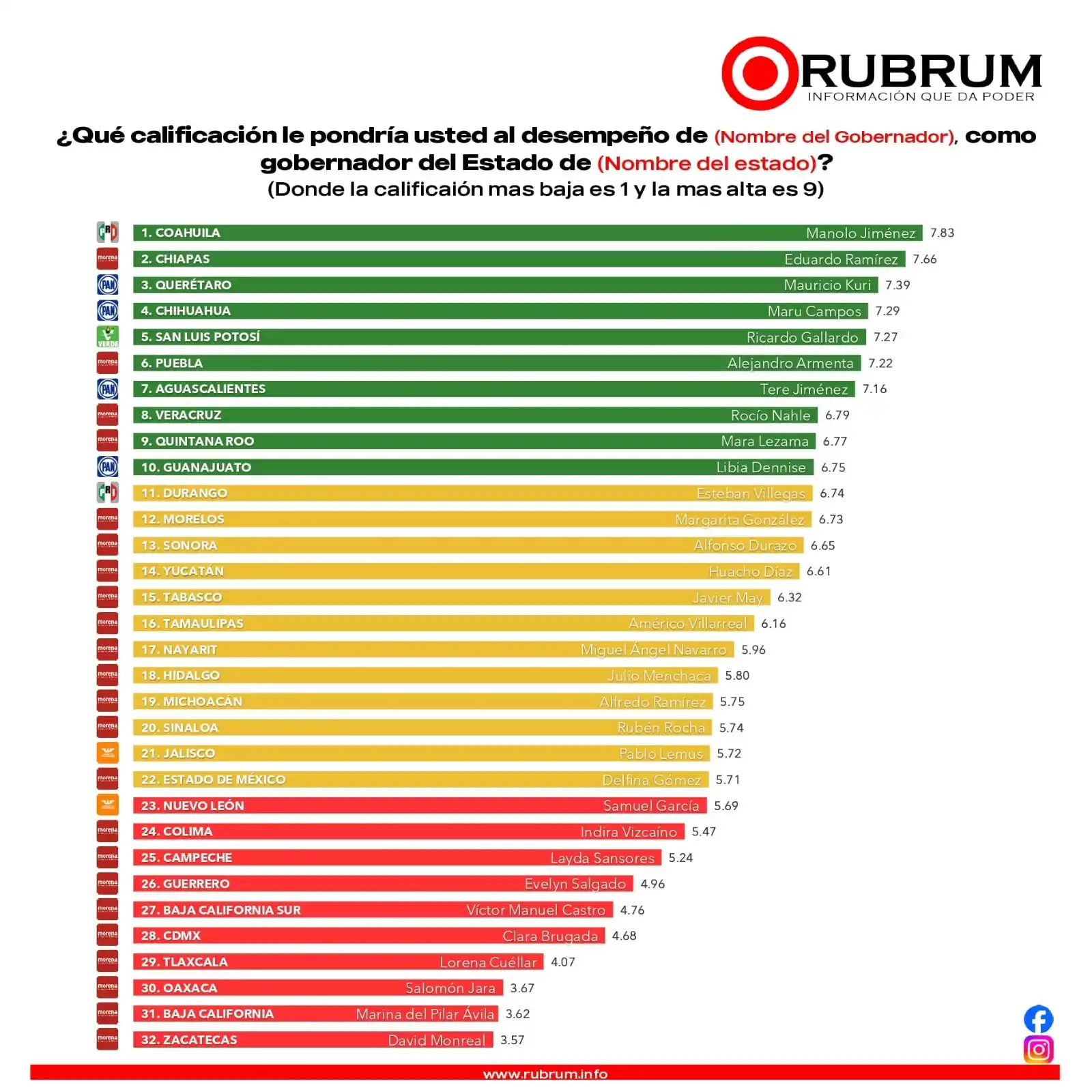Image from RUBRUM: <a class="text-blue-500 hover:underline cursor-pointer" href="/hashtag...