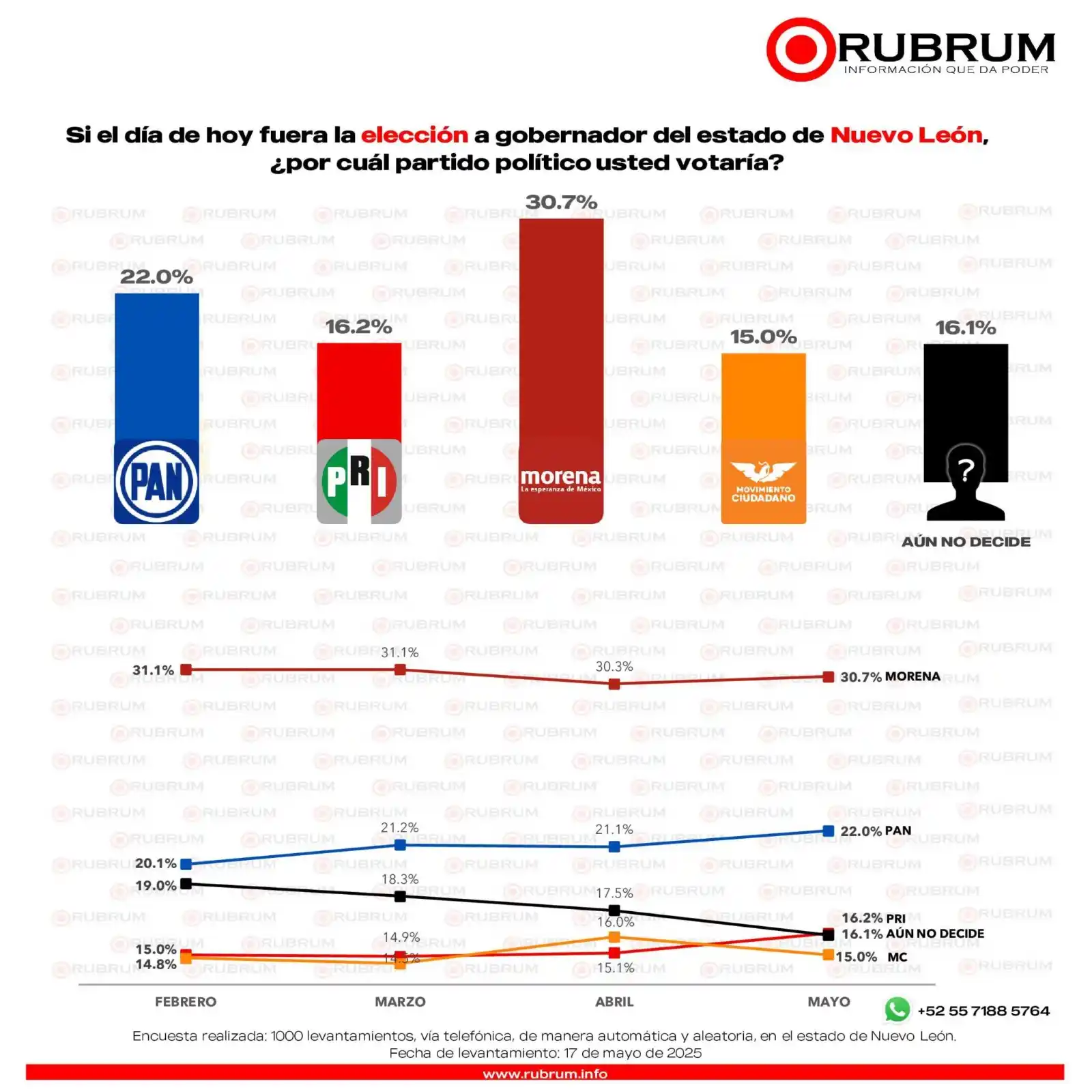 Image from RUBRUM: <a class="text-blue-500 hover:underline cursor-pointer" href="/hashtag...