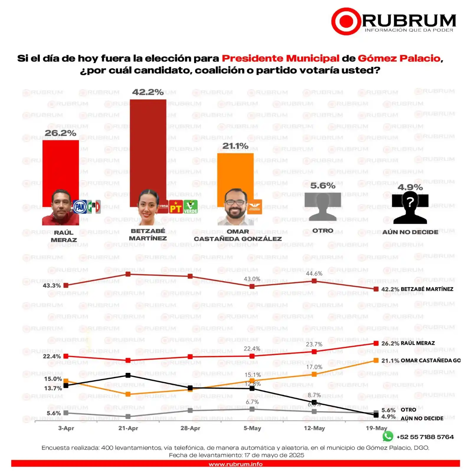 Image from RUBRUM: <a class="text-blue-500 hover:underline cursor-pointer" href="/hashtag...
