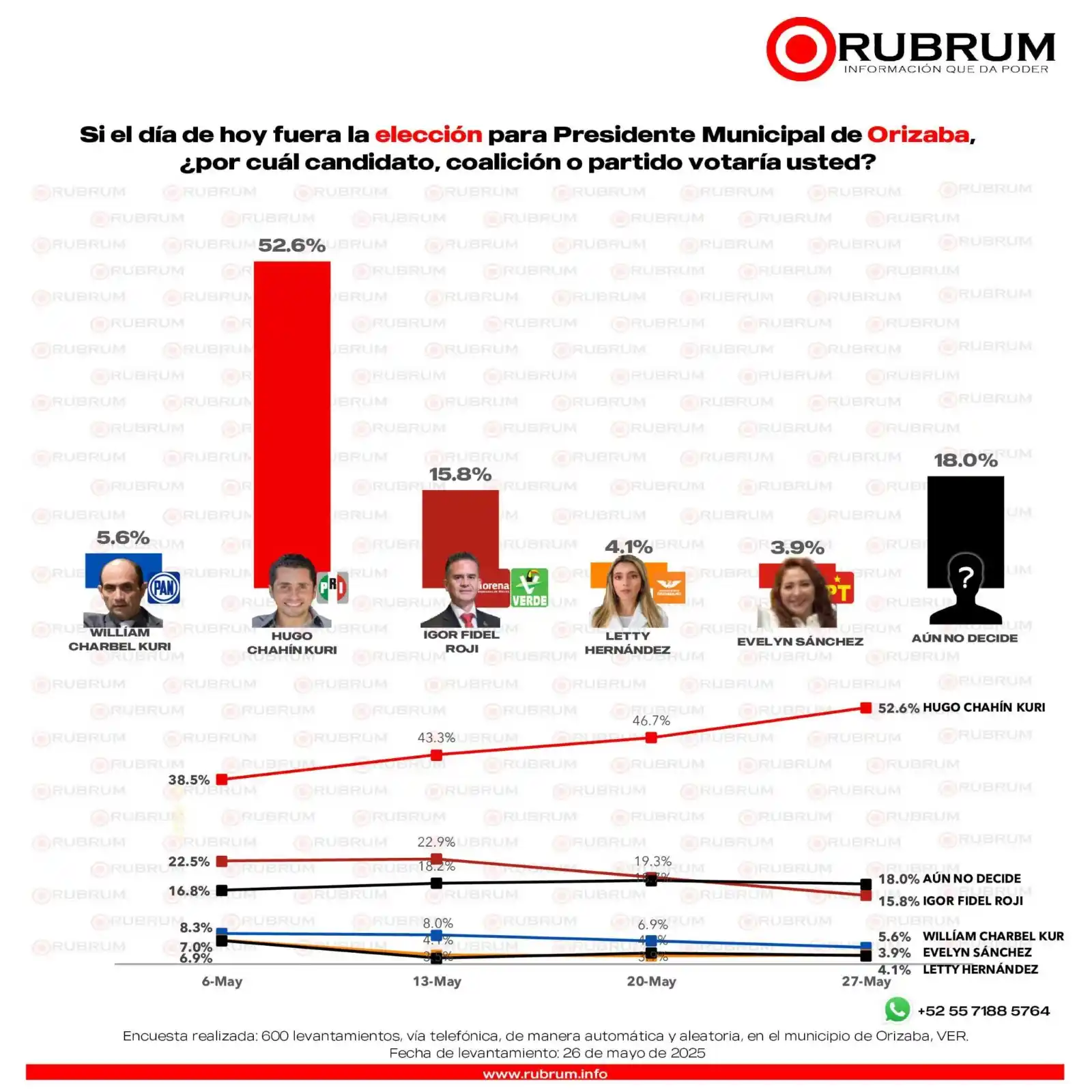 Image from RUBRUM: <a class="text-blue-500 hover:underline cursor-pointer" href="/hashtag...
