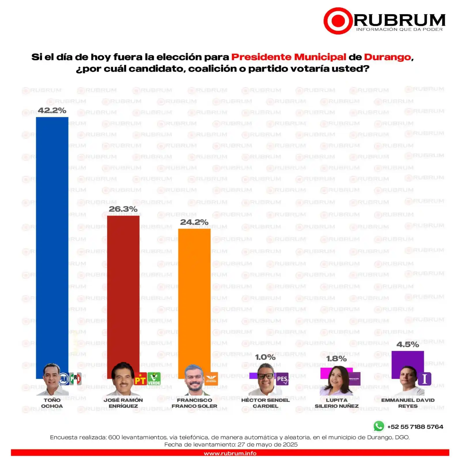 Image from RUBRUM: <a class="text-blue-500 hover:underline cursor-pointer" href="/hashtag...