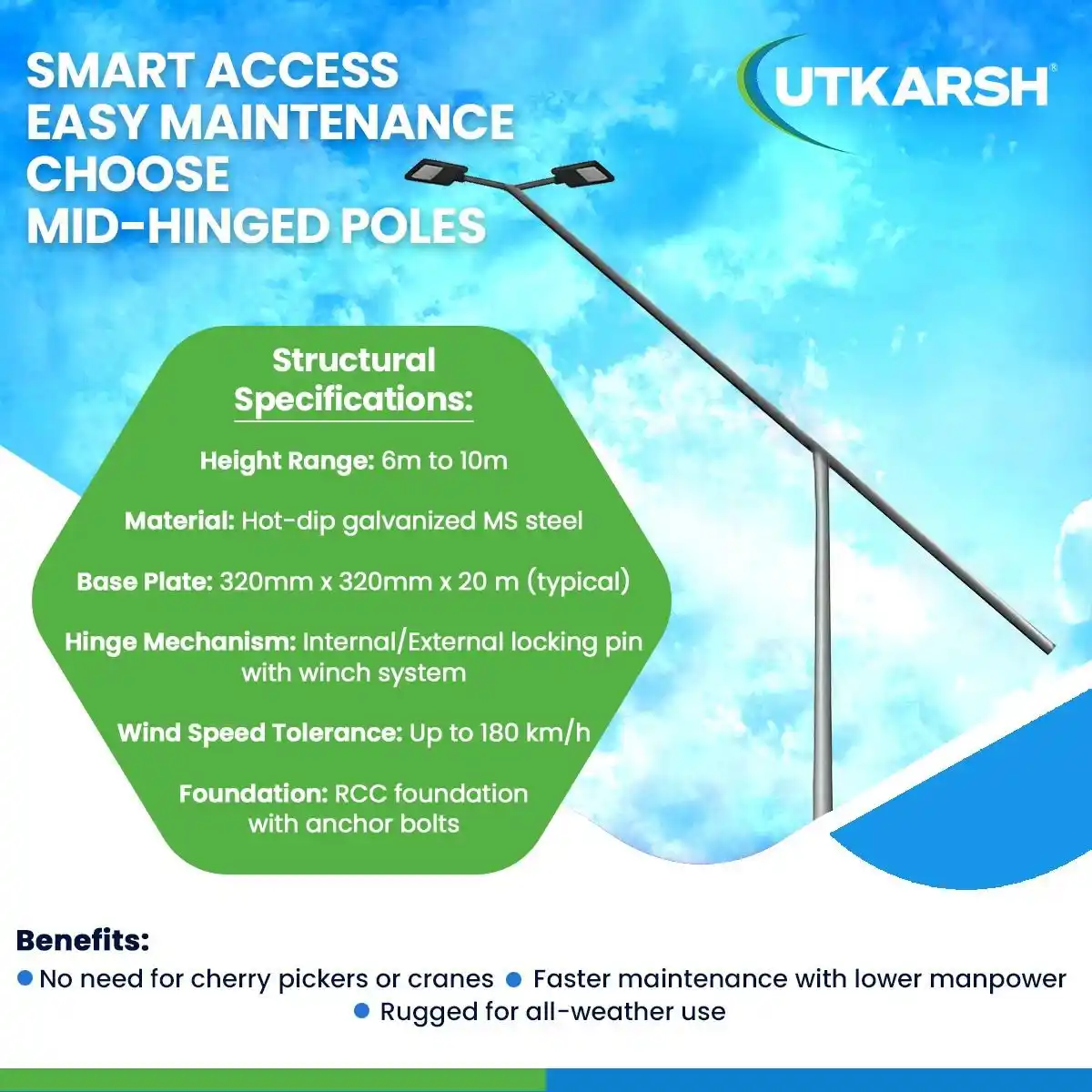 Image from Utkarsh India Limited: Smart access. Seamless maintenance. Utkarsh India's Mid-Hinged Poles a...