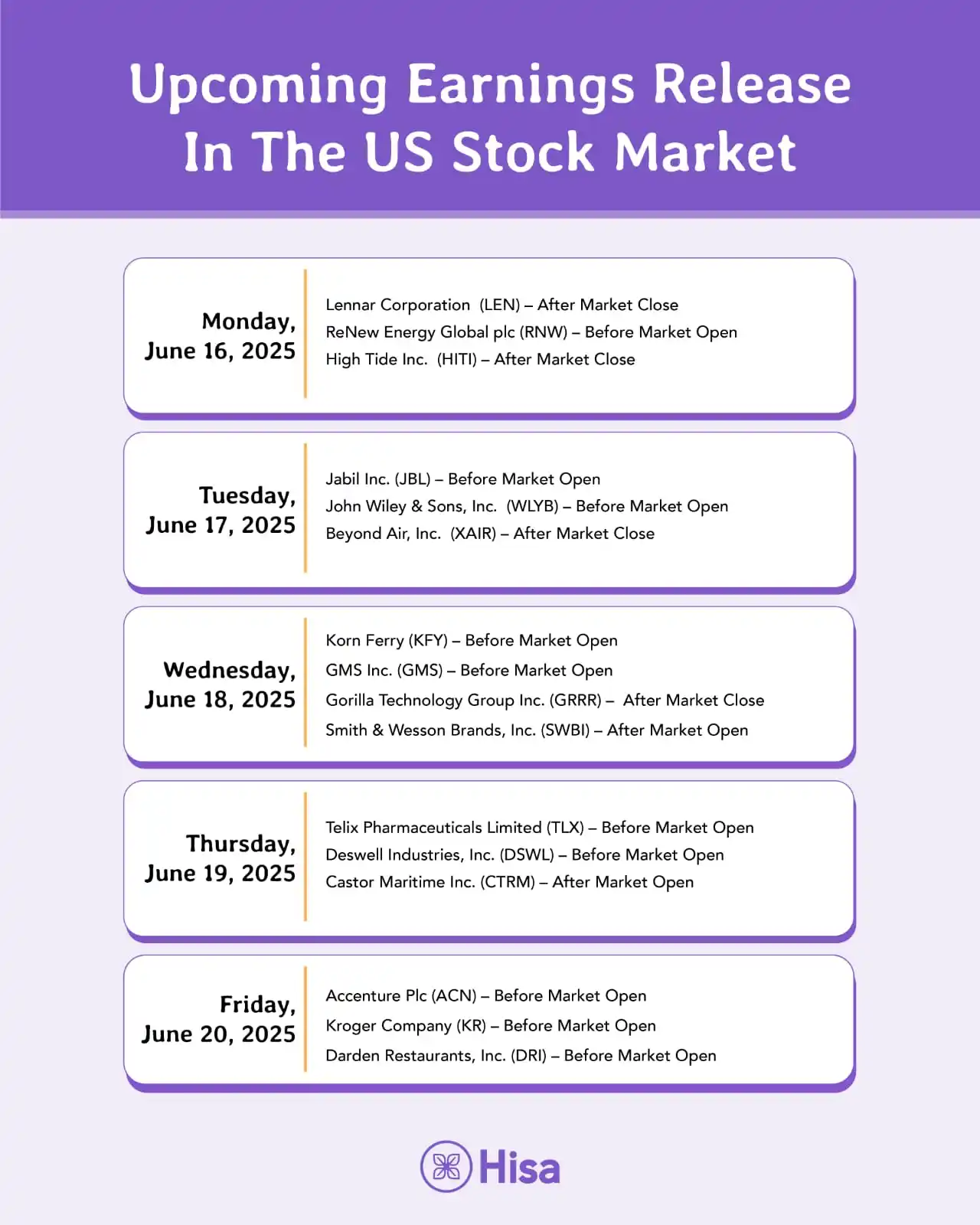 Image from Hisa Inc | Save, Trade & Invest: Upcoming Earnings Releases in the US stockmarket this week. Which com...