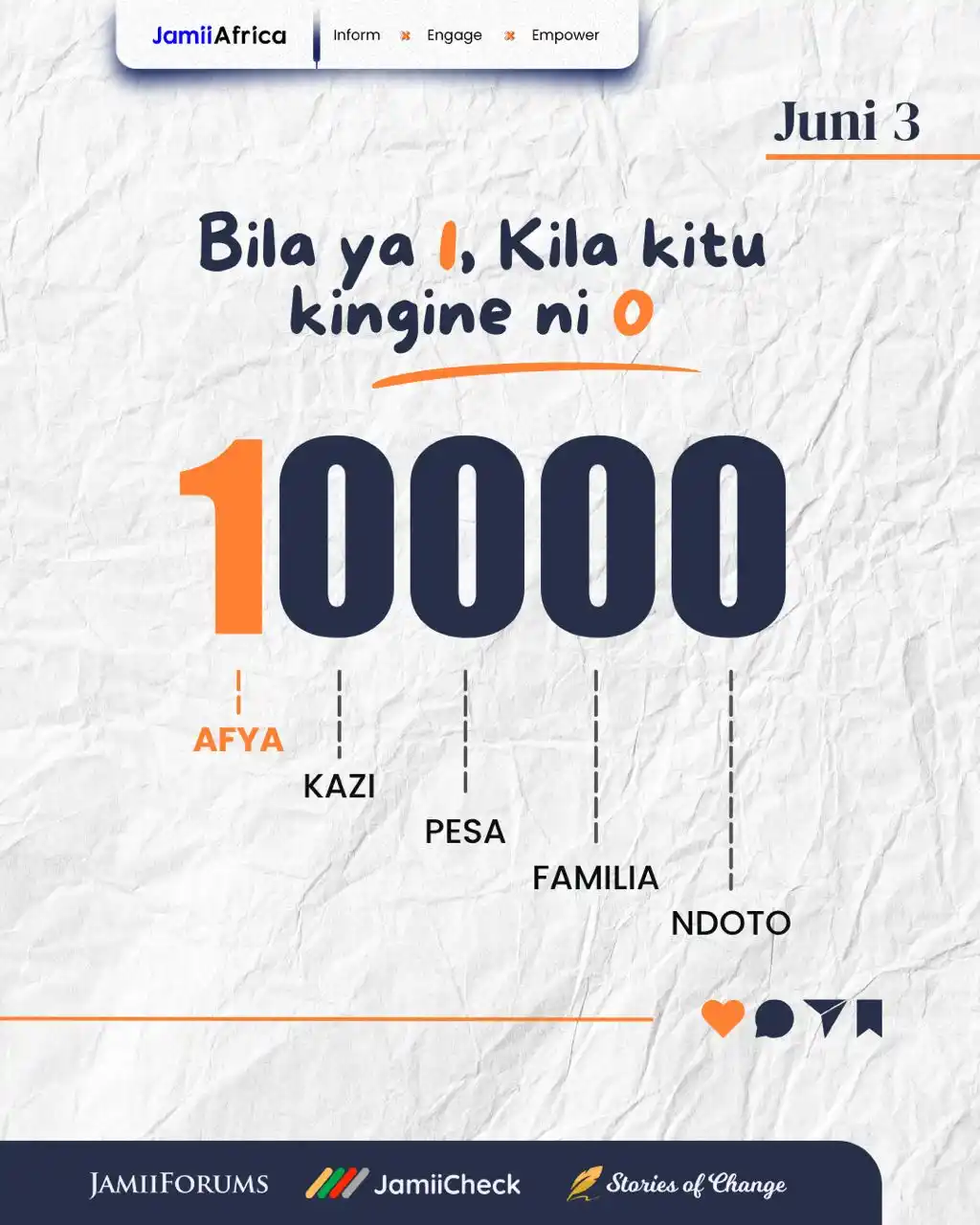 IKWETA INVESTMENT GROUP post