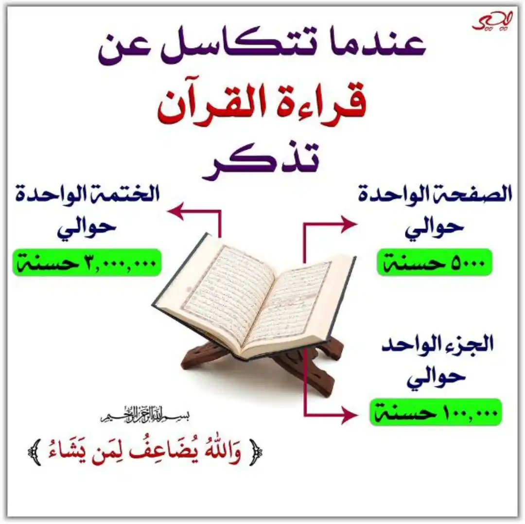 Image from 💎 خدمة تأملات قرآنية 💎: *عندما تتكاسل عن قراءة القرآن الكريم تذكر...*...