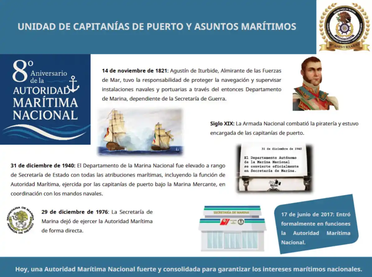 Image from Secretaría de Marina: *COMUNICADO DE PRENSA NÚM: 014/2025* Conmemoramos el octavo aniversar...