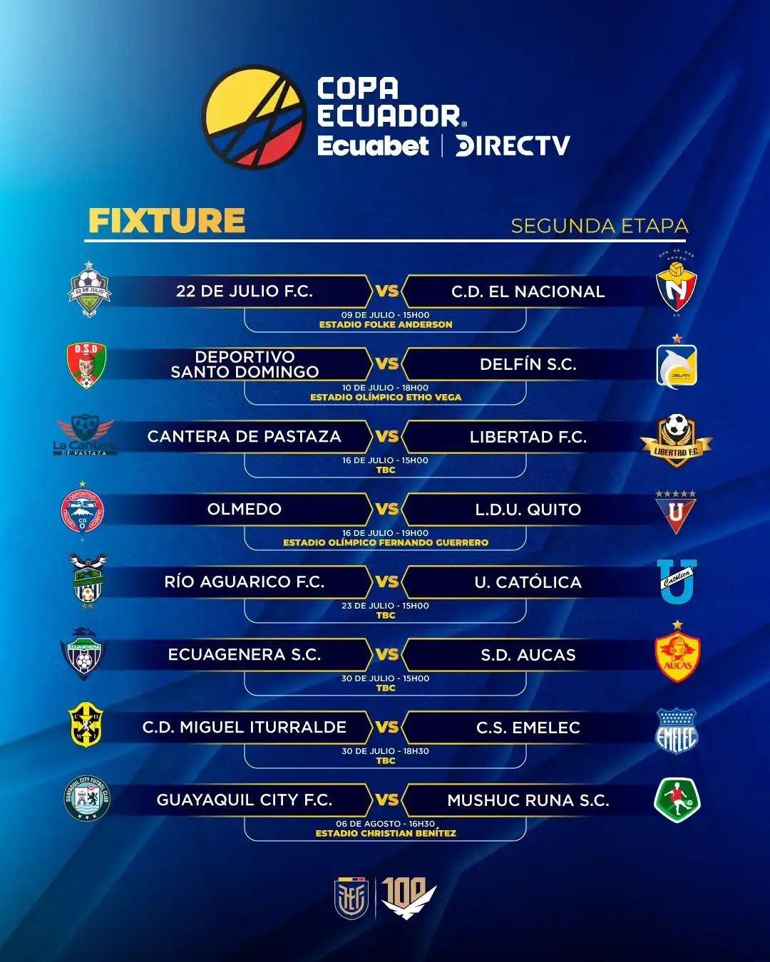 Image from NotiDiario Ecuador: 📅 Esta es la programación de la Segunda Etapa de la <a class="text-bl...