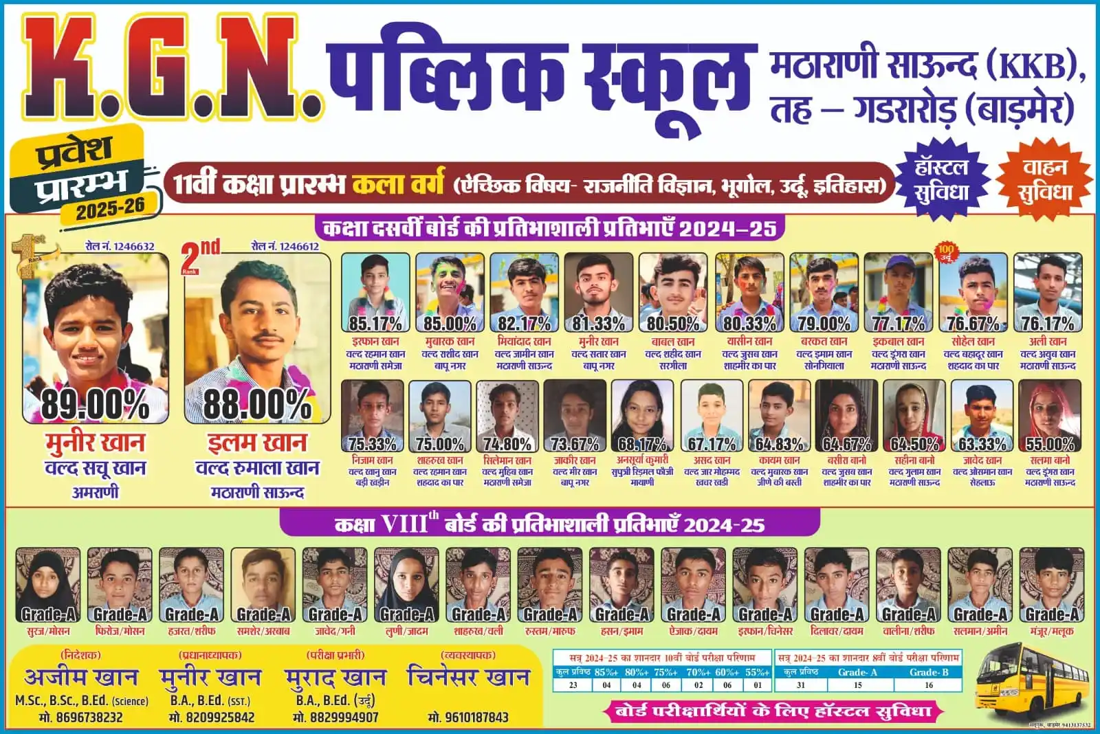 اقراء (پڑھ اپنے رب کےنام سے )इक़रा चैनल post