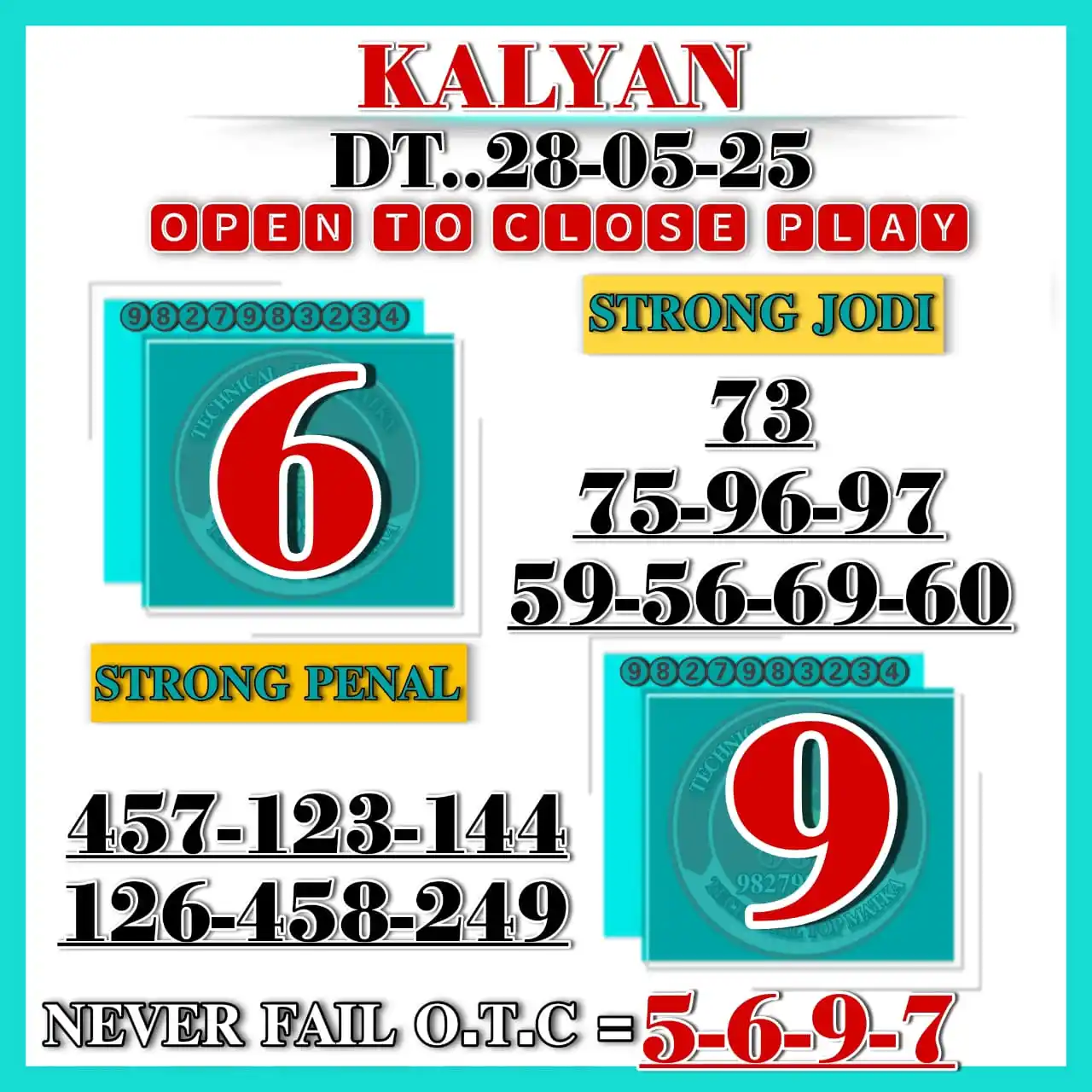 FREE GESSING MATKA ✅ post