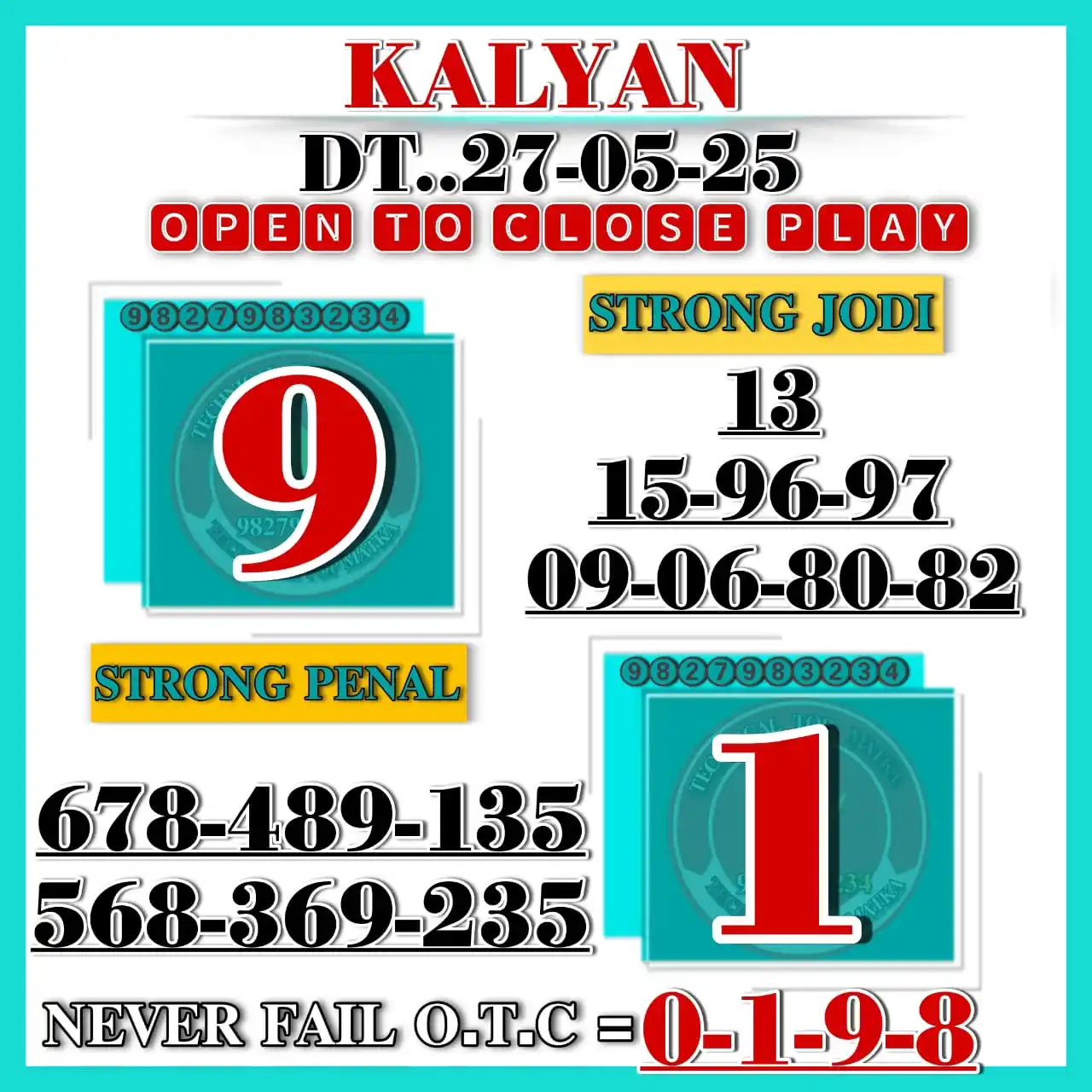 FREE GESSING MATKA ✅ post