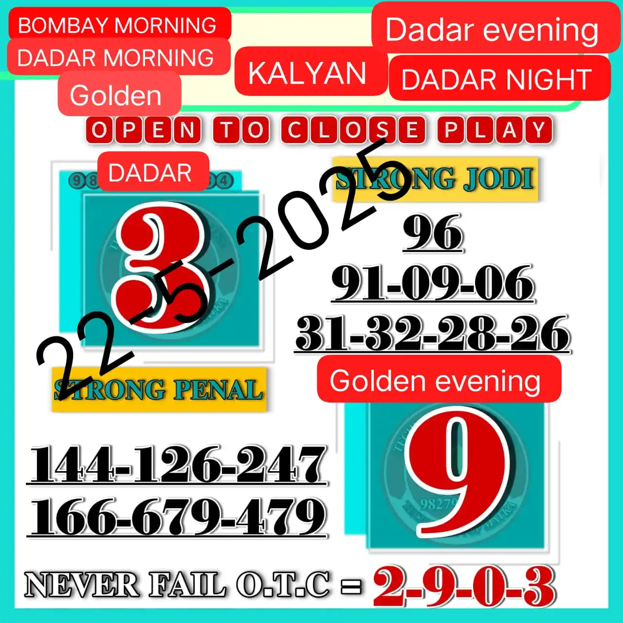 FREE GESSING MATKA ✅ post