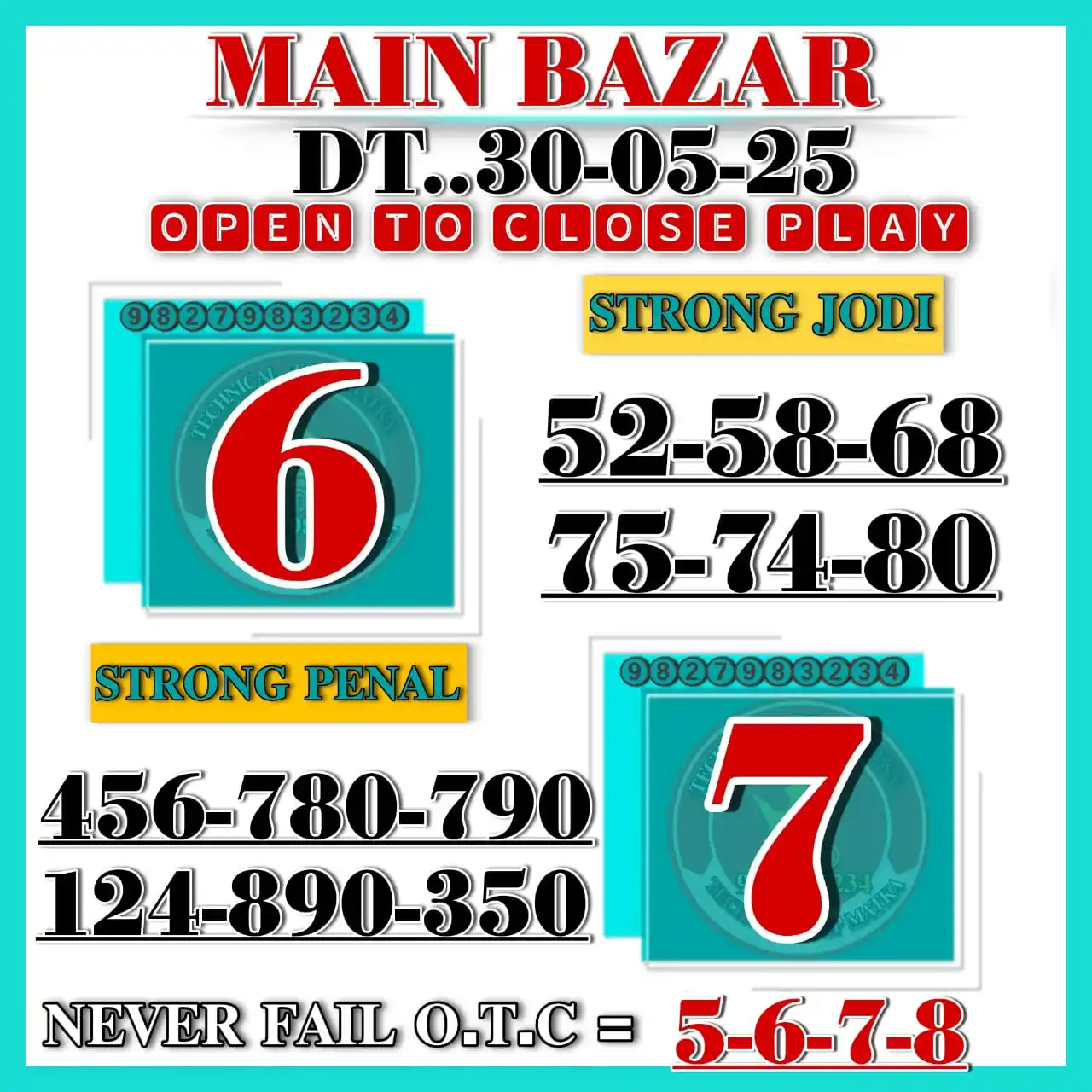 FREE GESSING MATKA ✅ post