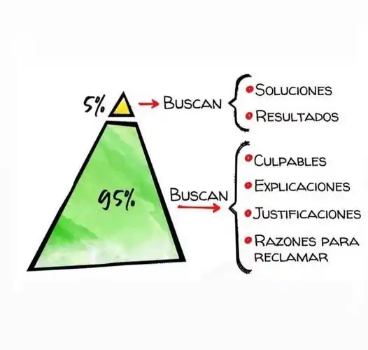 Image from DiazVelez-Bojanich Basketball: Luego de un fin de semana de juegos, nos encontramos con diferentes ti...