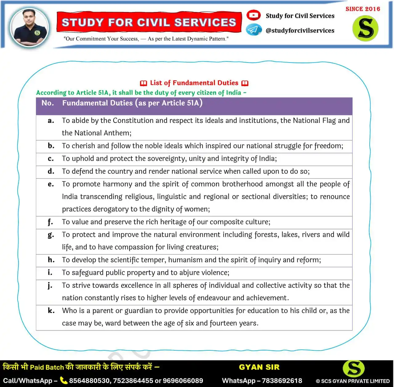 Image from gyan sir education: मूल कर्तव्यों की सूची https://t.me/studyforcivilservices...