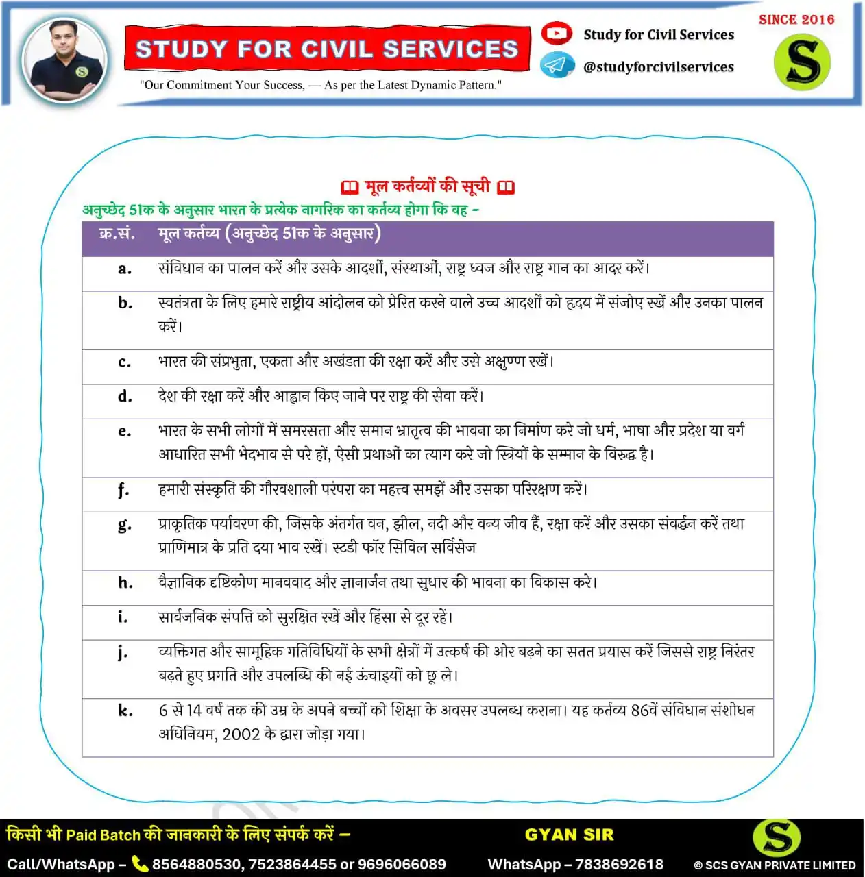 Image from gyan sir education: मूल कर्तव्यों की सूची https://t.me/studyforcivilservices...
