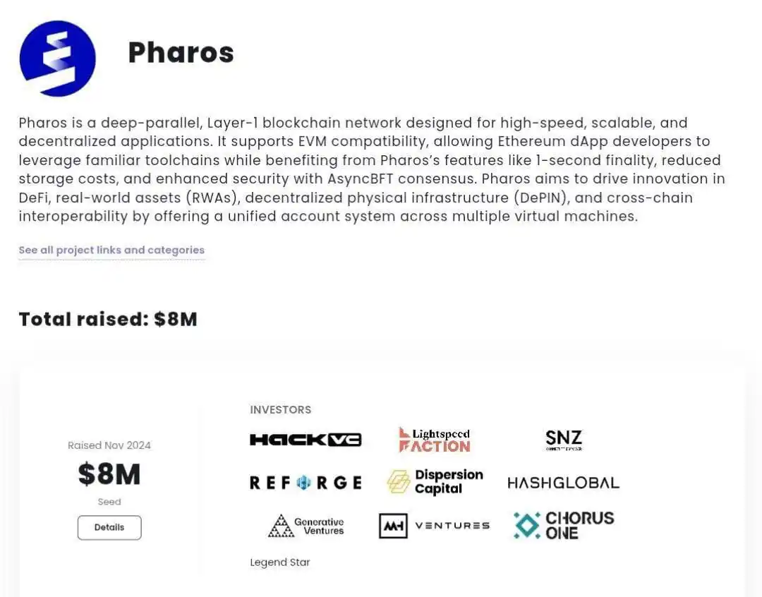 Image from AIRDROP CRYPTOCURRENCY KADAL🦎: 🌈 Pharos Network Testnet 🎁 Potensial Reward For All Users 🔴Registe...