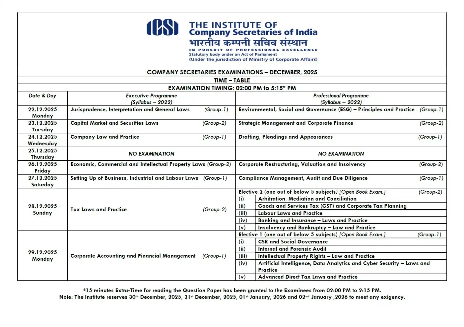 Image from The Institute of Company Secretaries of India (ICSI): <a class="text-blue-500 hover:underline cursor-pointer" href="/hashtag...