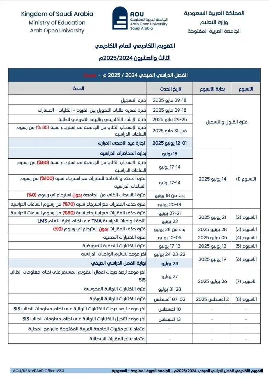 Image from لِيلْيَان - [ أخبار + القروبات العامة ] - AOU - أكبر تجمع لطلاب الجامعة العربية المفتوحة: ⊱━━━━━━━━⊰✾⊱━━━━━━━━⊰ ⚜️ *أهم تواريخ تقويم الترم الصيفي:* ⚜️  ⊱━━━━━━━...