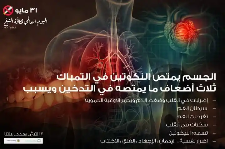 Image from تعزيز الصحة الإتحاديَّة - السودان: *الجسم يمتص النيكوتين من التمباك ثلاثة أضعاف ما يمتصة من التدخين*...