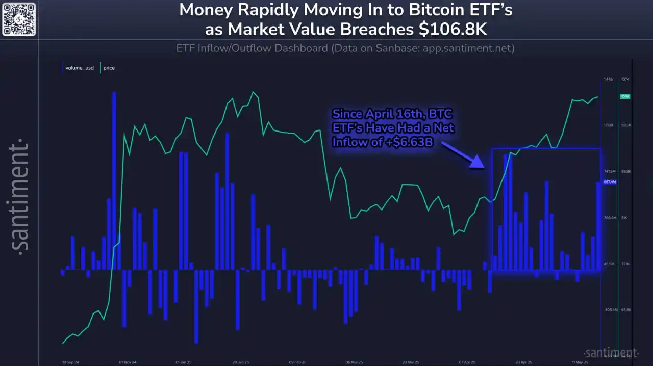 CryptoWizard101 post