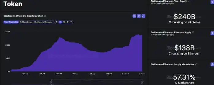 CryptoWizard101 post