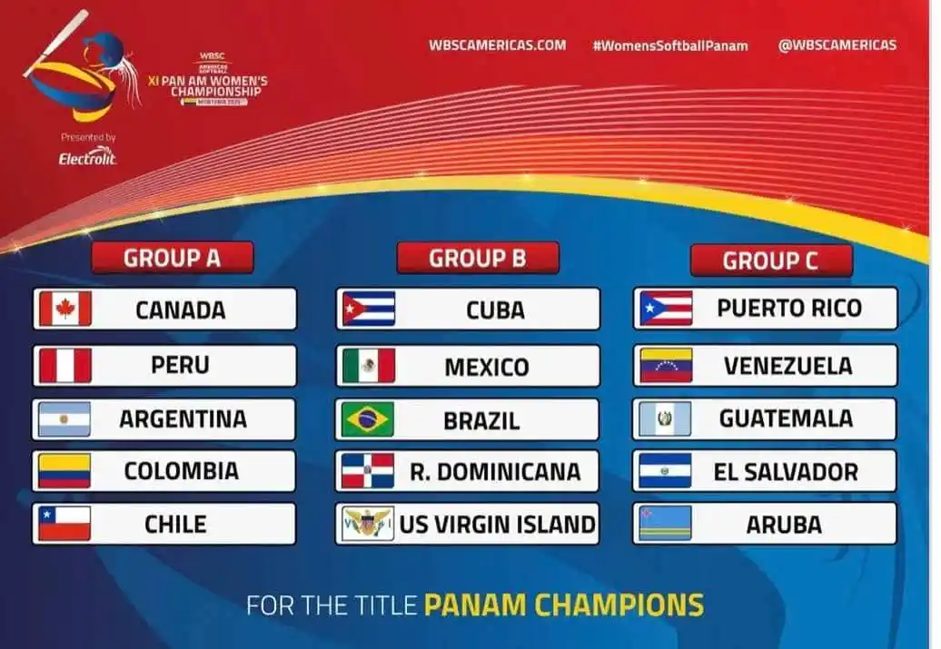 Image from ๐จ๐บ Cรญrculo de Espera โพ๐๐โฝ: ๐ฅ Cuba en el Grupo B del Panamericano de Sรณftbol (F) ๐จ๐บ ๐๐ฎ๐๐ ๏ฟฝ...