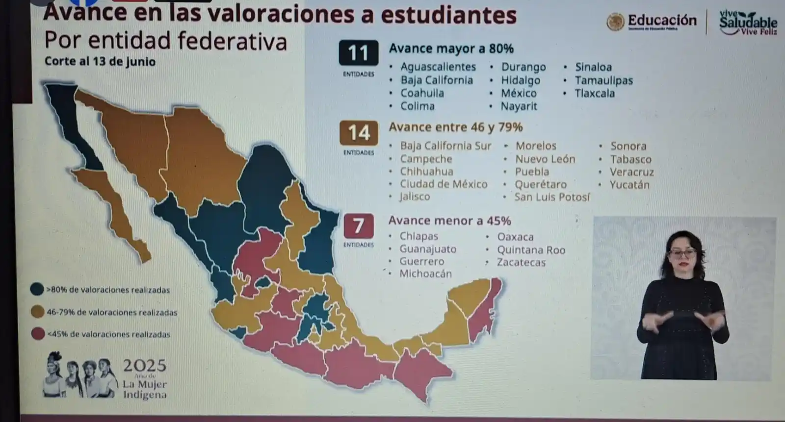 Image from NTR Zacatecas: <a class="text-blue-500 hover:underline cursor-pointer" href="/hashtag...