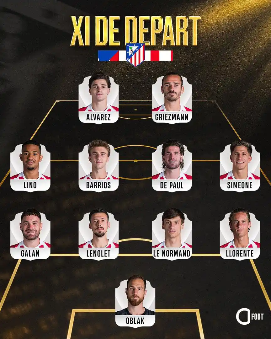Image from Sportdailytv: 🇪🇸 ATLÉTICO MADRID XI: Oblak; Marcos Llorente, Le Normand, Lenglet, ...