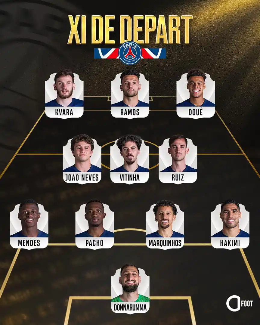 Image from Sportdailytv: 🇫🇷 PSG XI: Donnarumma; Hakimi, Marquinhos, Pacho, Nuno Mendes; João ...