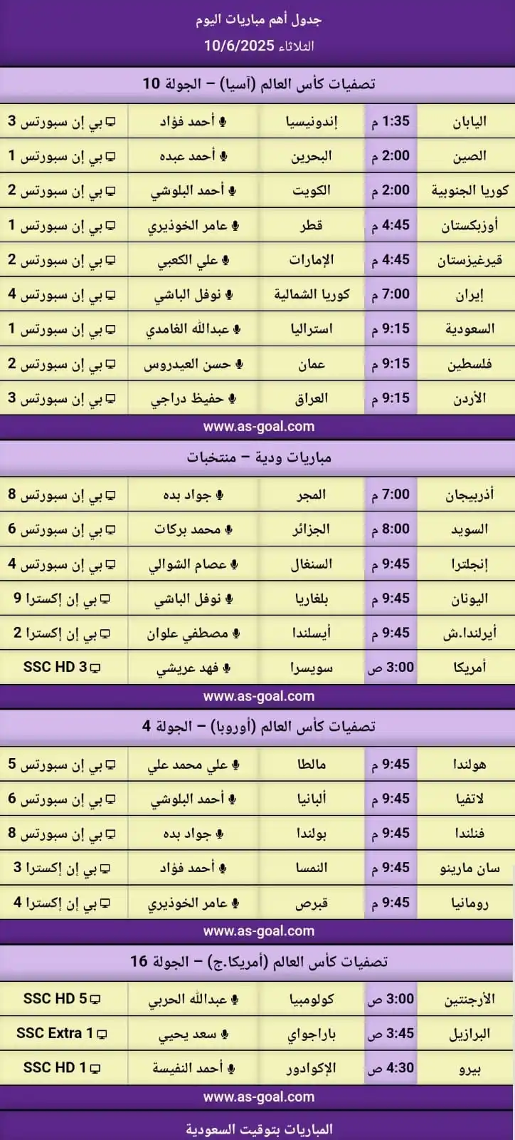 Image from مباريات اليوم: ‏📊 جدول أهم ‎<a class="text-blue-500 hover:underline cursor-pointer" ...