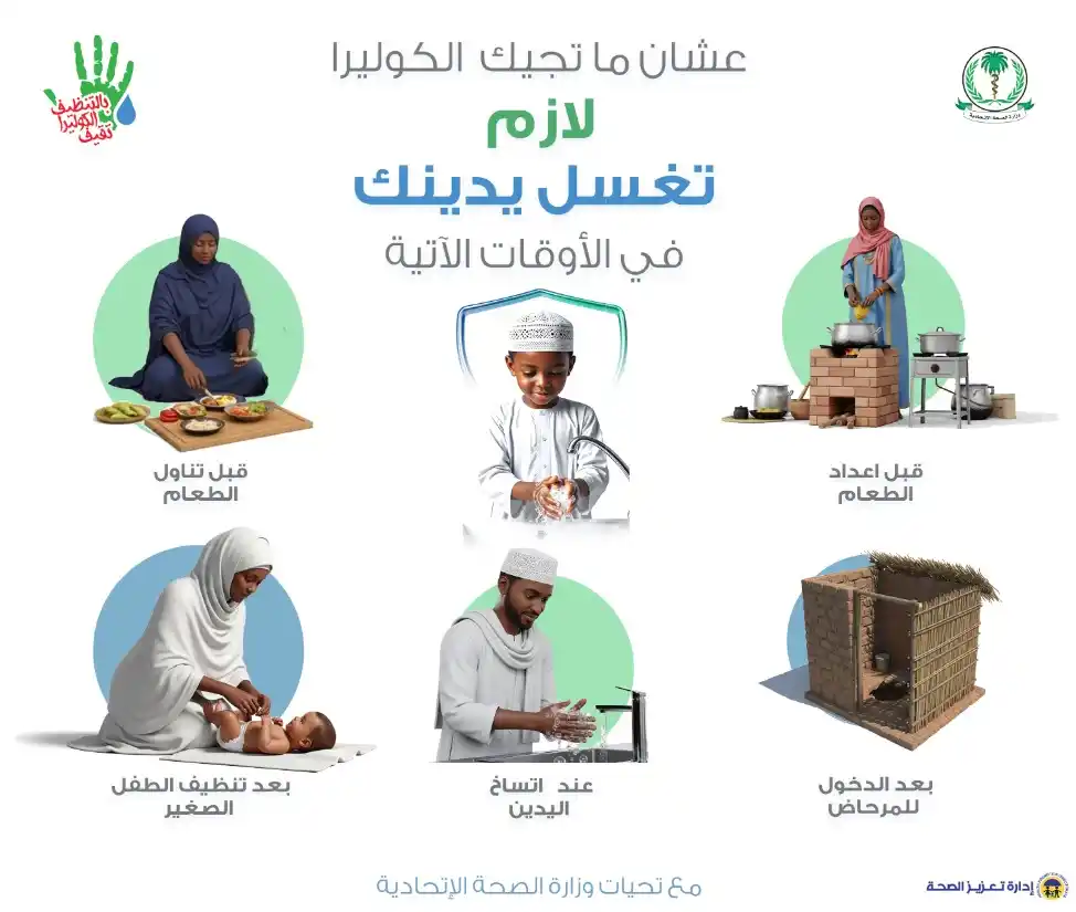 Image from تعزيز الصحة الإتحاديَّة - السودان: ✋ غسل الأيدي حماية من الكوليرا   🧼 اغسل يدينك كويس بالموية  والصابون،...