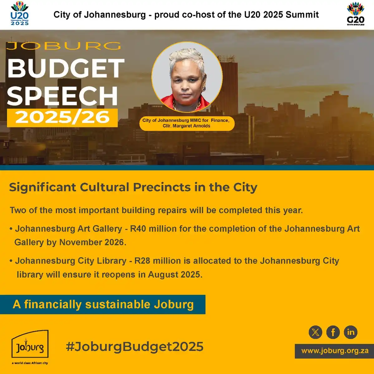 Image from City Of Joburg: Joburg Budget 2025/26 is here! Get ready for major upgrades: 🔸 R40M ...