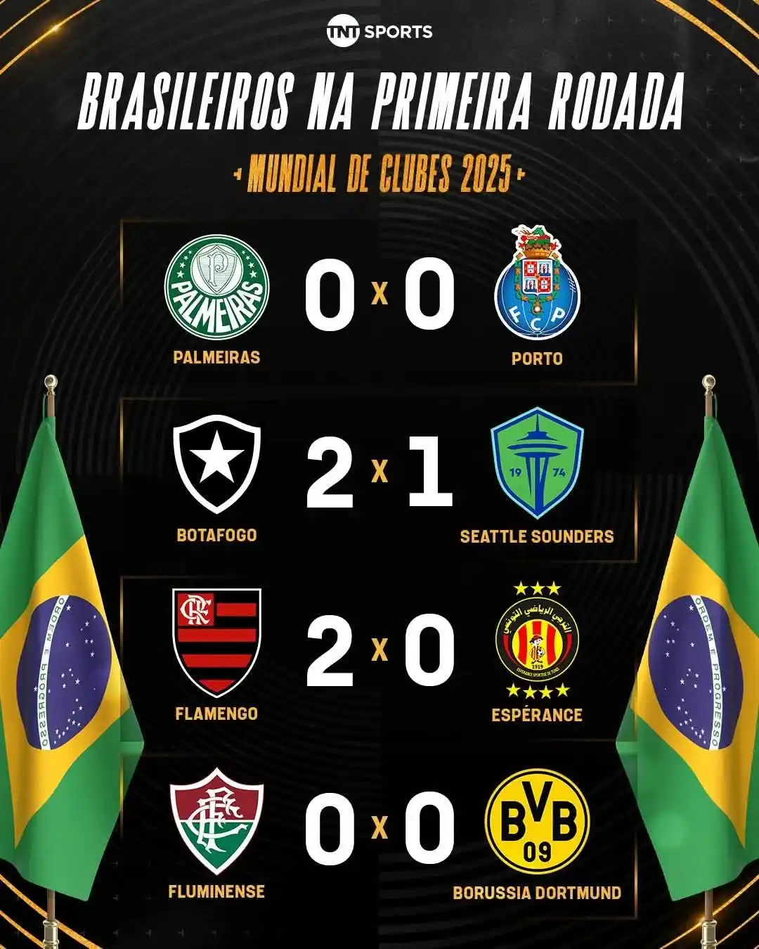 Image from Sportdailytv: None of the Brazilian have teams lost a match in the first round of Cl...