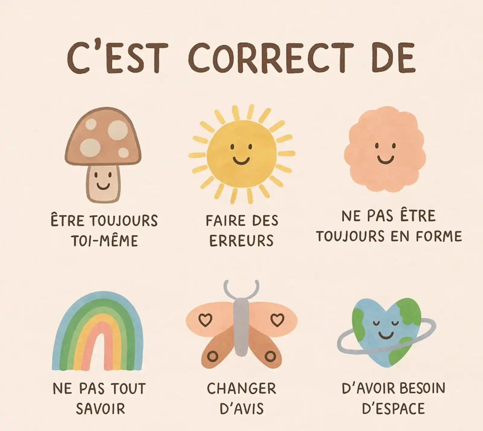 Image from Motivation Et Connaissances Plus: Parfois, on a besoin de se rappeler que c’est humain d’être imparfait....