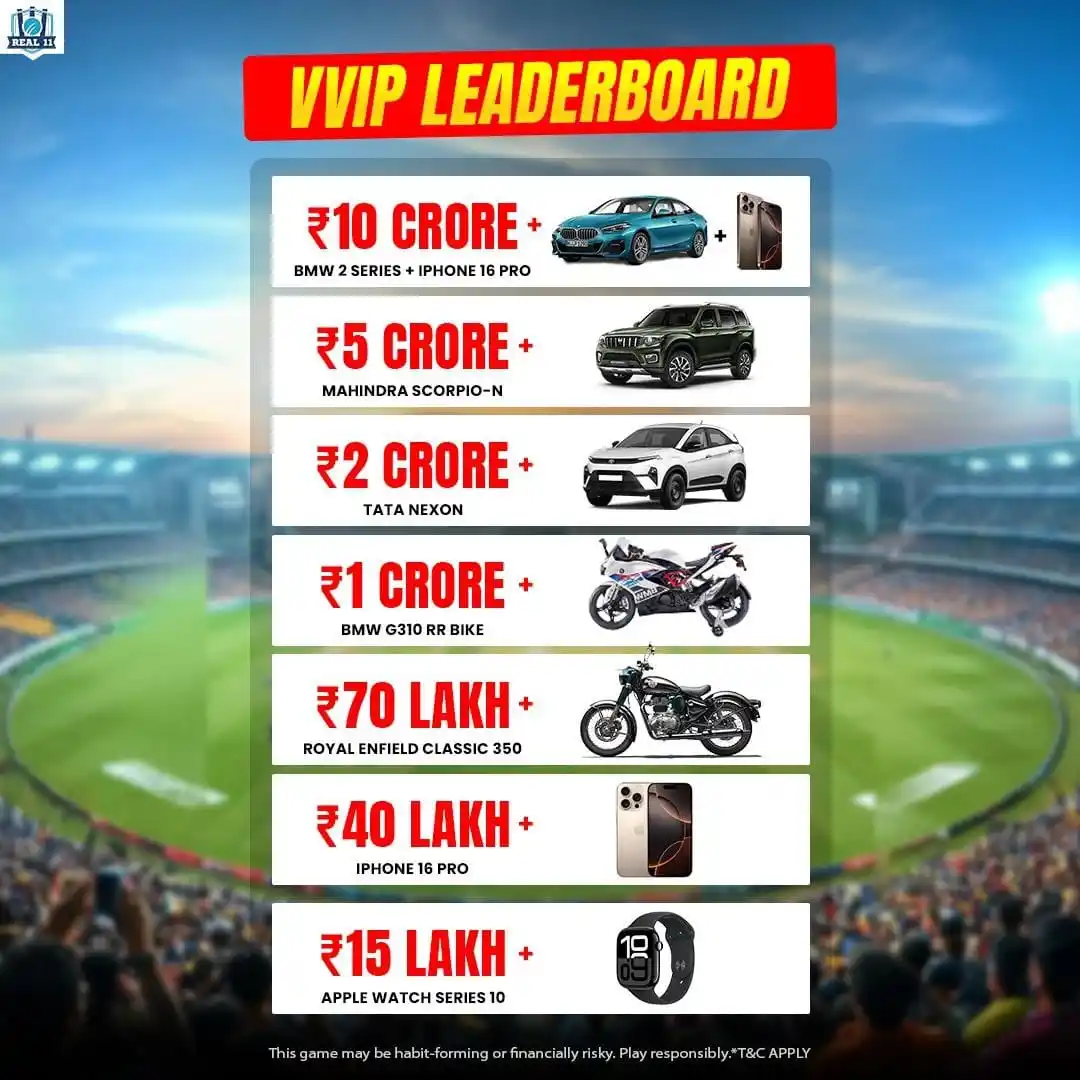 Image from PREDICTION RAJA: Real11 VVIP Investment Leaderboard ka faayda Uthao🙌 Zyada se zyada c...