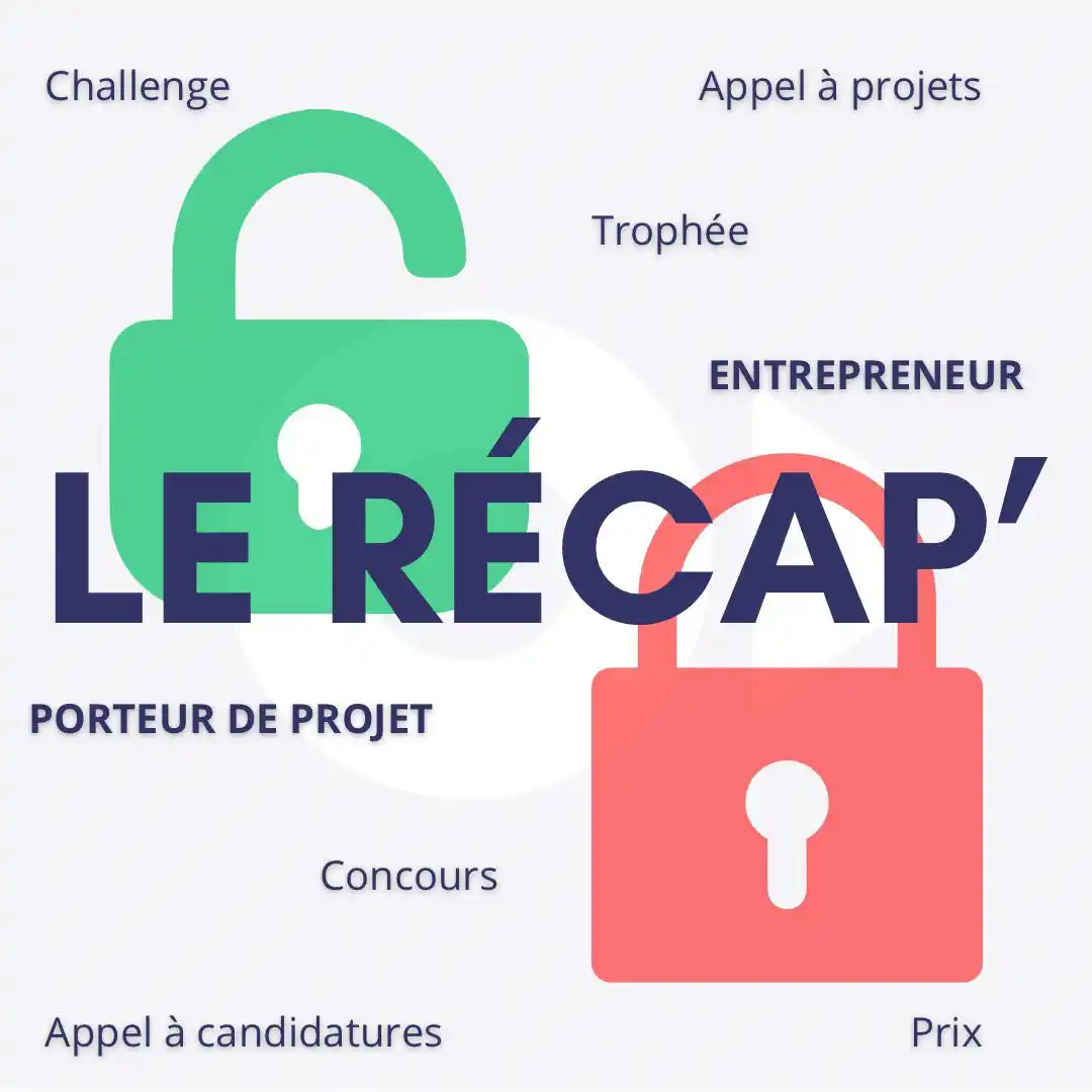 Image from L’AGENDA de l’Entrepreneur & du Porteur de Projet : 🚨Récap' Concours & appels à projets du Lundi 16 Juin 🚨 ✅ Ouverture ...