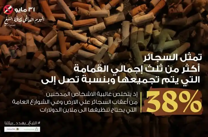 تعزيز الصحة الإتحاديَّة - السودان post