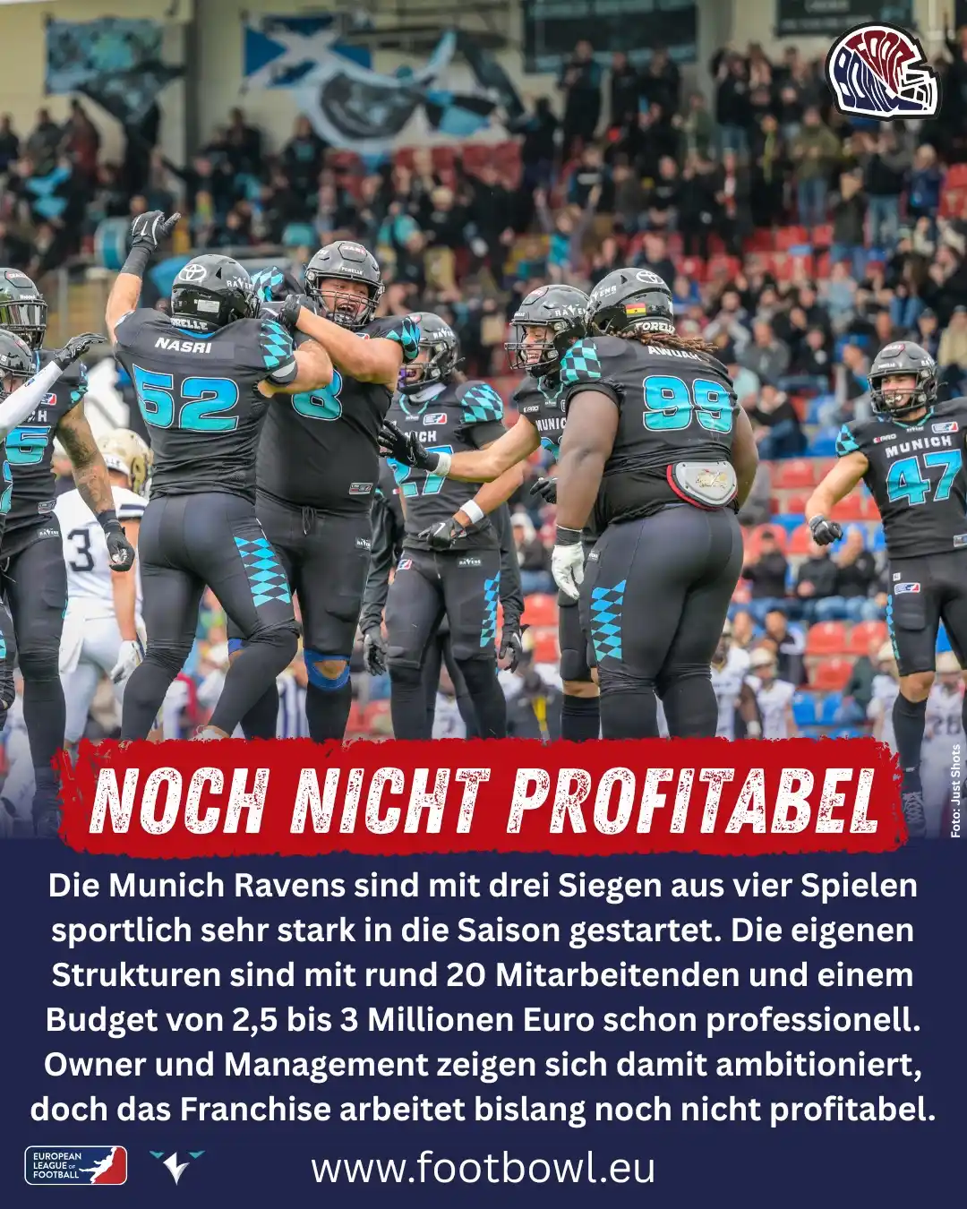 Image from Foot Bowl: ๐ง๐ฟ๐ผ๐๐ ๐๐ฝ๐ผ๐ฟ๐๐น๐ถ๐ฐ๐ต๐ฒ๐บ ๐๐ฟ๐ณ๐ผ๐น๐ด: ๐๐ถ๐ฒ ๐ ๐๐ป๐ถ๐ฐ๐ต ๐ฅ...