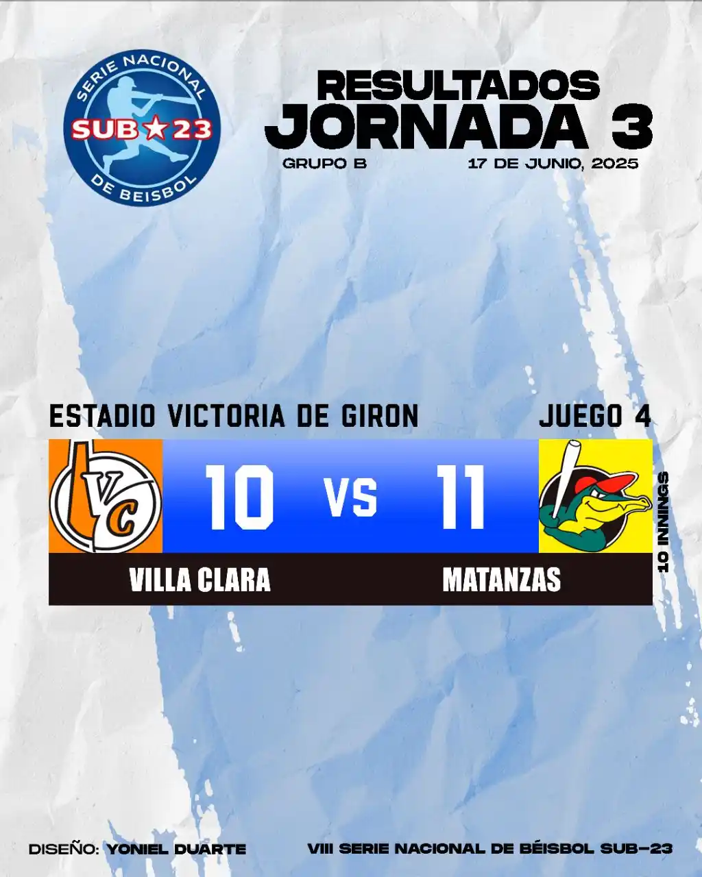 Image from 🇨🇺 Círculo de Espera ⚾🏐🏀⚽: 🏆 VIII Serie Nacional Sub-23 🇨🇺 📅 17/6/25 📶 Jornada 3 📌 Grupo B ...