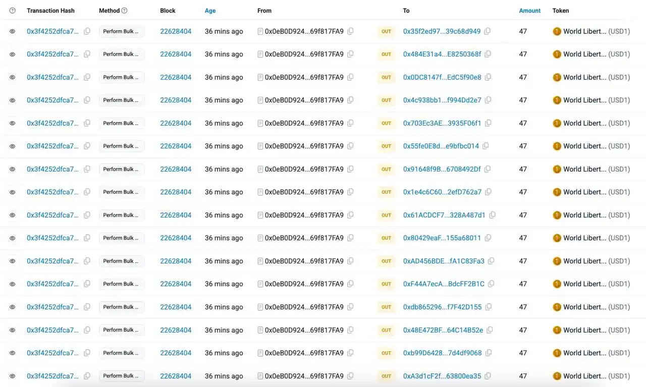 Image from CryptoWizard101: World Liberty Financial airdropped 47 $USD1 tokens to wallets linked t...