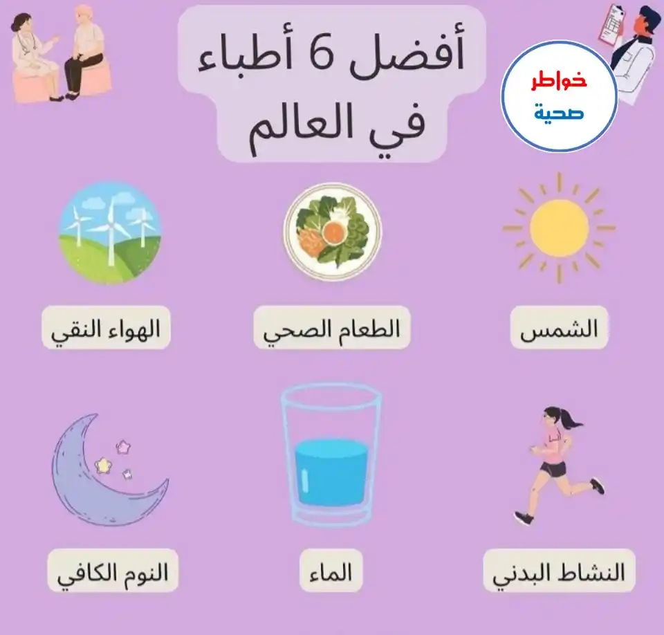 Image from خواطر صحية، طبية، نصائح، صحه، طب، اليمن، عدن، اليمن،صور، استشارات، اقتباسات، نكت،ch: _*أفضل ستة أطباء في العالم* صحيح أنني لا أتقاضى أجرا على منشوراتي ولك...